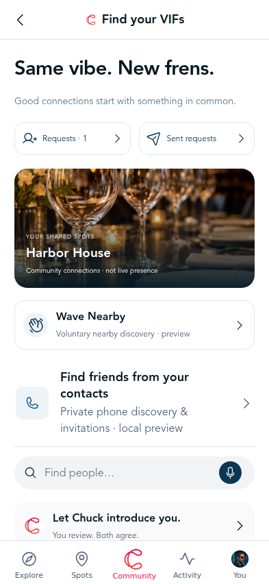 Find your VIFs: interests, shared Spots and introductions
